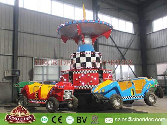 Aspects of Choosing Amusement Rides